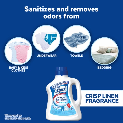 Lysol Laundry Sanitizer, Laundry Odor Eliminator 0% Bleach Laundry Sanitizer, Crisp Linen, 90 fl oz Perspective: right