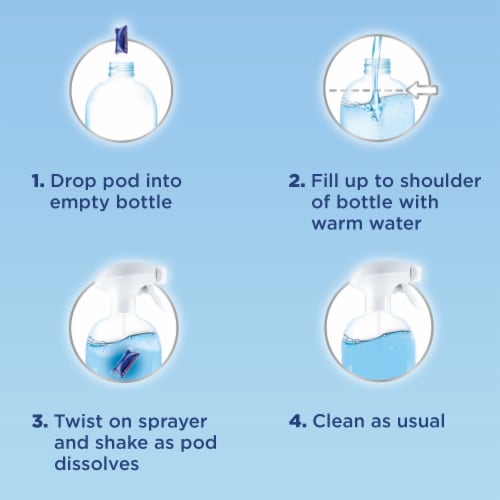 Windex Dissolve Concentrated Pod Perspective: right