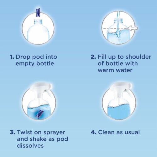 Windex Dissolve Concentrated Pod Perspective: right