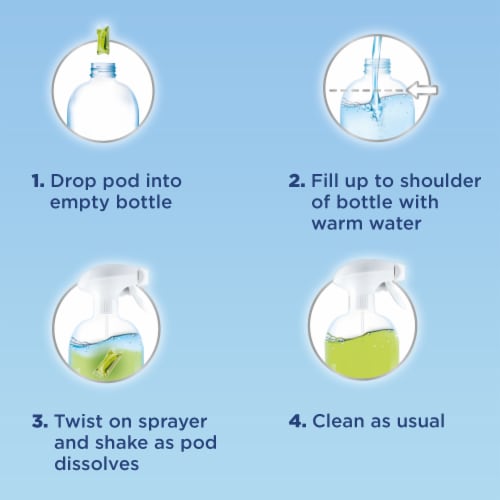 Windex Dissolve™ Concentrated Pod Multisurface Cleaner Starter Kit Perspective: right