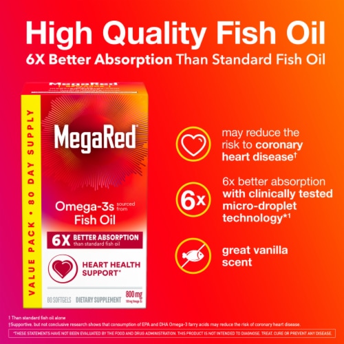 Schiff MegaRed® Advanced Triple Absorption Omega-3s Perspective: right