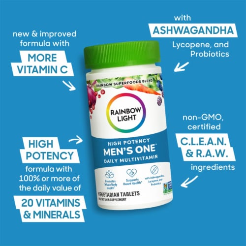 Rainbow Light Men's One High Potency Multivitamin Supplement Perspective: right