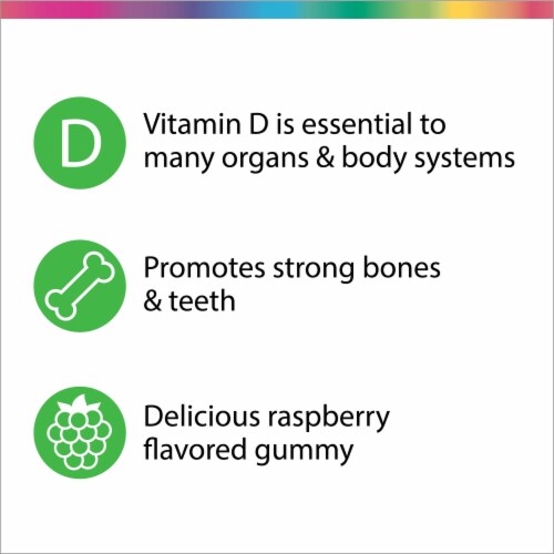 Rainbow Light Berry-D-Licious Vitamin D3 Gummies 2500 IU Strong Bones and Immune Support Supplement Perspective: right