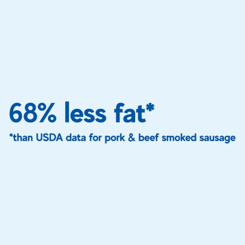 Butterball Natural Hardwood Smoked Turkey Sausage Perspective: right