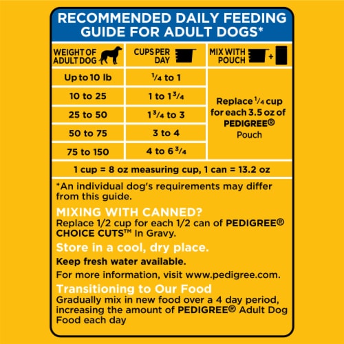 Pedigree® Adult Complete Nutrition Roasted Chicken Rice & Vegetable Flavor Dry Dog Food Perspective: right