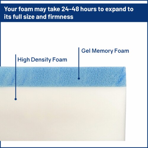 Continental Sleep, 4 High-Density Cooling Gel Memory Foam Vinyl RV Mattress Replacement Perspective: right