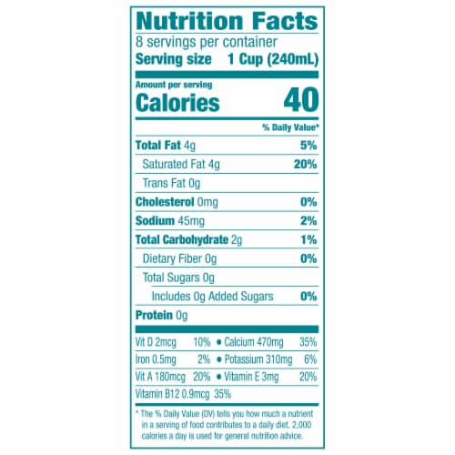 Silk Dairy Free Unsweetened Plain Coconut Milk Half Gallon Perspective: right