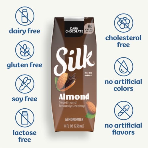 Silk® Dark Chocolate Almond Milk Perspective: right