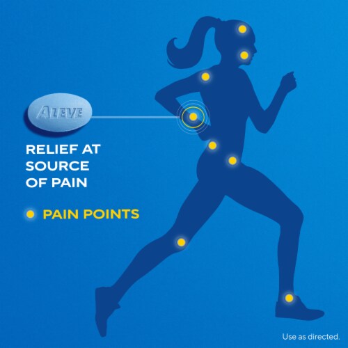 Aleve Pain Relief & Fever Reducer Naproxen Sodium Caplets Perspective: right