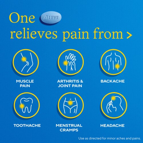 Aleve® Naproxen Sodium Pain Reliever Caplets Perspective: right