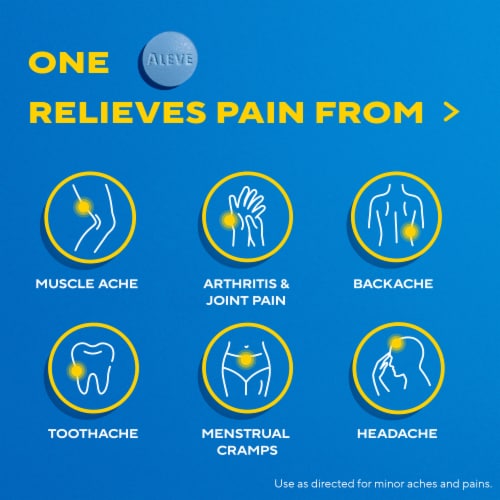 Aleve® Naproxen Sodium Pain Reliever and Fever Reducer Tablets 220mg Perspective: right