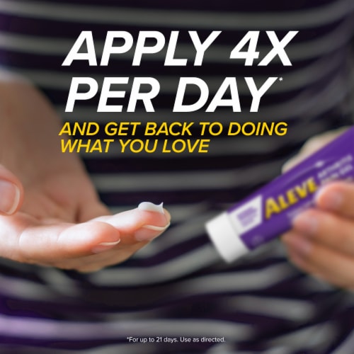Aleve Arthritis Pain Gel Perspective: right