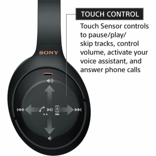 Sony WH1000XM4B Wireless Noise-Cancelling Over-the-Ear Headphones Set - Black Perspective: right
