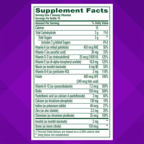 Vitafusion™ Women's Daily Multivitamin Gummies Perspective: right