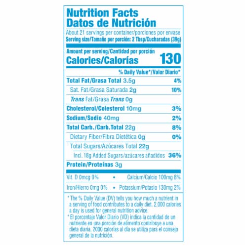 Nestle La Lechera Sweetened Condensed Milk Perspective: right