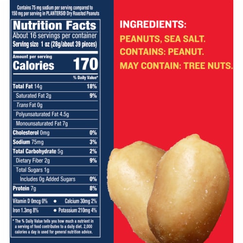 Planters® Lightly Salted Dry Roasted Peanuts Perspective: right