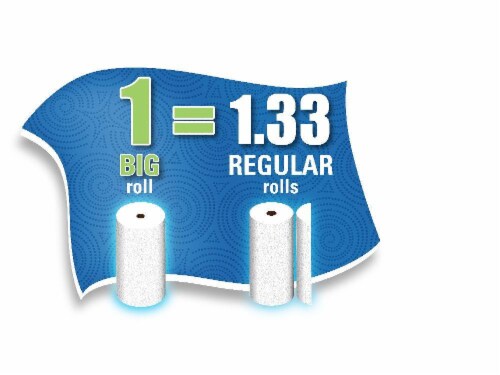 Sparkle Paper Towels 6 Big Rolls Pick-A-Size Perspective: right