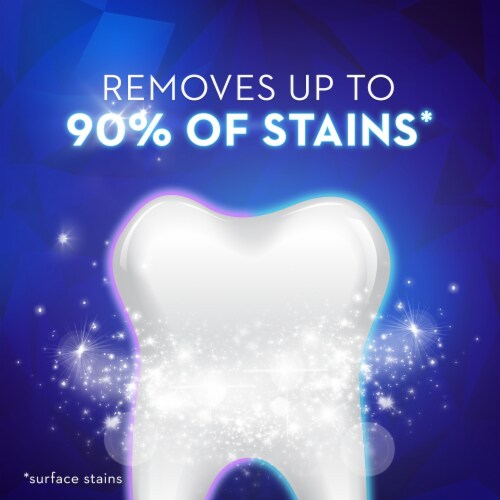 Crest 3D White Glamorous White Teeth Whitening Toothpaste Perspective: right