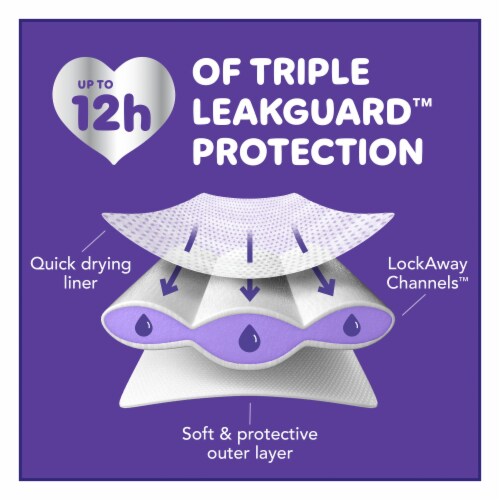 Luvs Leak Protection Hypoallergenic Diapers Size 7 (Over 41 lbs) Perspective: right