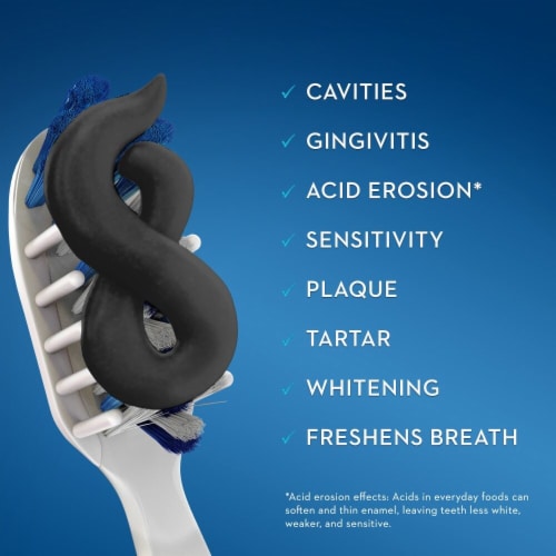 Crest Pro-Health Advanced Whitening + Charcoal Toothpaste Perspective: right