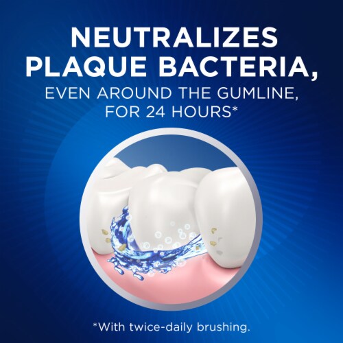 Crest Pro-Health Gum Detoxify Gentle Whitening Toothpaste Perspective: right