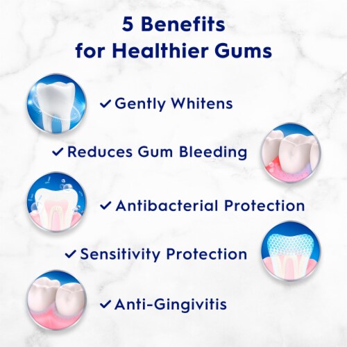 Crest Pro-Health Advanced Gum Restore Deep Clean Toothpaste Antibacterial Flouride Enamel Protection Perspective: right