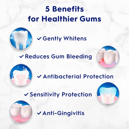 Crest Pro-Health Advanced Gum Restore Whitening Toothpaste Enamel Protection Perspective: right