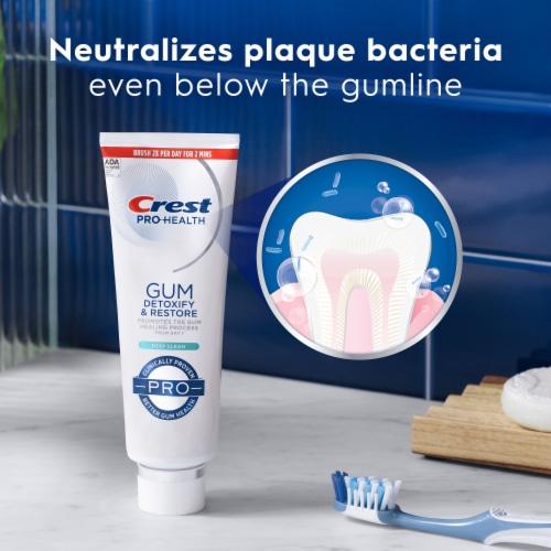 Crest Pro-Health Gum Detoxify and Restore Deep Clean Anticavity, Antibacterial Flouride Toothpaste Perspective: right