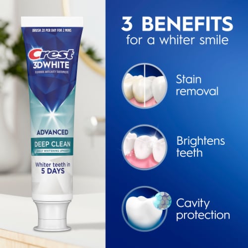 Crest 3D White Advanced Deep Clean Teeth Whitening Toothpaste Twin Pack Perspective: right