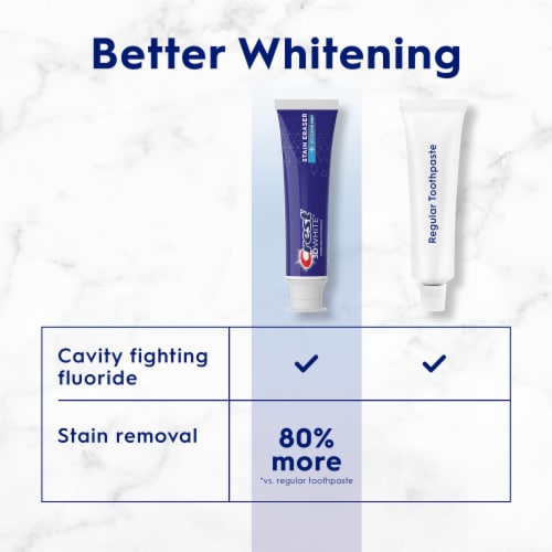 Crest 3D White Stain Eraser Teeth Whitening Toothpaste, Stain Eraser Icy Clean Mint Twin Pack Perspective: right