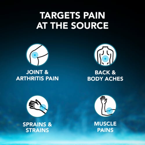Vicks VapoFreeze Pain Relief Spray Perspective: right