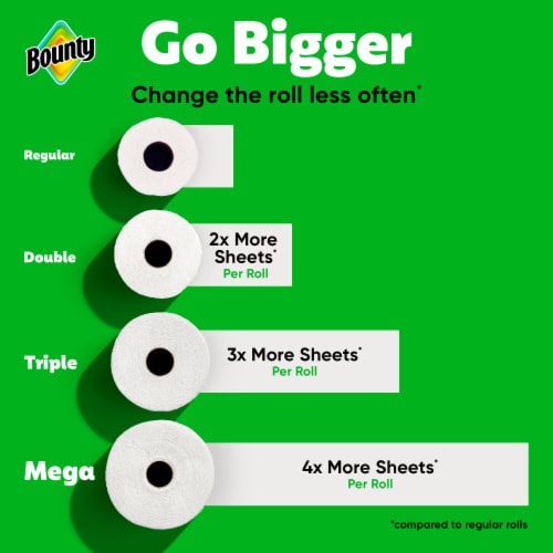 Bounty Paper Towels Select-A-Size White, 4 Double Rolls, 82 Sheets Per Roll Perspective: right