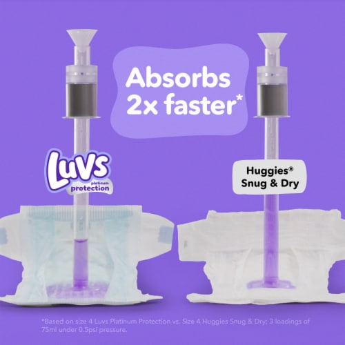 Luvs Platinum Protection Baby Diapers, Size 6 (35+lbs) Perspective: right