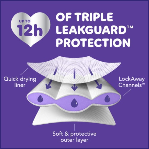 Luvs Platinum Protection Baby Diapers, Size 6, (35+lbs) Perspective: right
