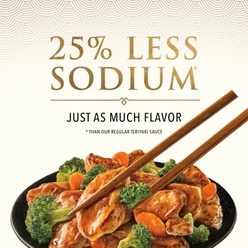 P.F. Chang's Home Menu Less Sodium Teriyaki Sauce Perspective: right