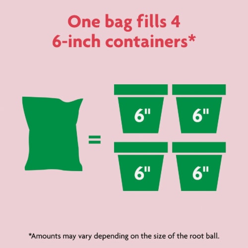 Miracle-Gro® Tropical Potting Mix Perspective: right