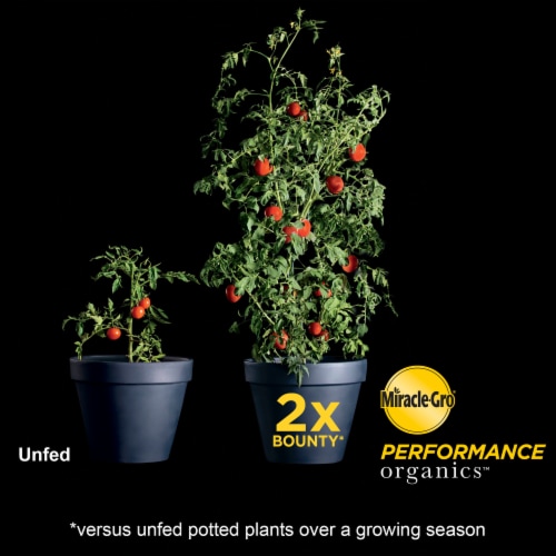 Miracle-Gro® Performance Organics™ All Purpose Container Mix Perspective: right