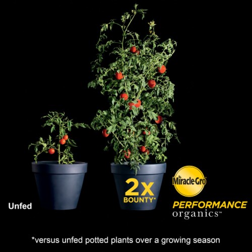 Miracle-Gro® Performance Organics™ All Purpose Container Mix Perspective: right