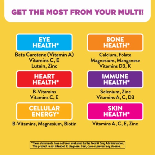 Nature's Way Alive! Women's Energy Tablets Perspective: right