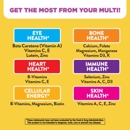 Nature's Way Alive! Women's Energy Tablets Perspective: right
