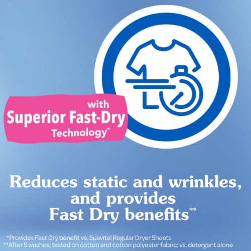 Suavitel Complete Field Flowers Fabric Softener Dryer Sheets Perspective: right
