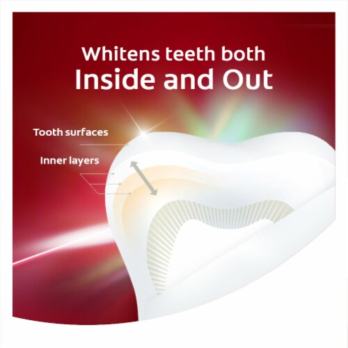 Colgate Optic White Renewal Enamel Strength Teeth Whitening Toothpaste Perspective: right