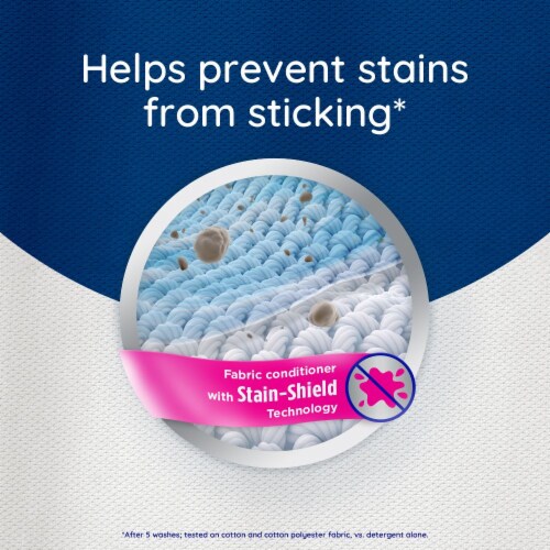 Suavital Complete Hypoallergenic Fabric Conditioner Perspective: right