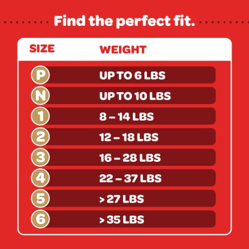 Huggies Little Snugglers Baby Diapers, Size 1 (8-14 lbs) Perspective: right