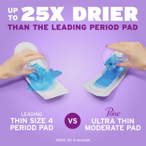 Poise Ultra Thin Female Incontinent Pad Regular Length 9.4 Inch Length 51397, Moderate, 60 Ct Perspective: right