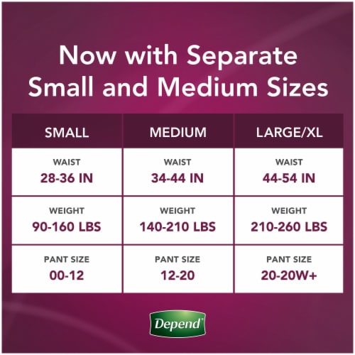 Depend Disposable Underwear Female Small, Maximum, 16 Ct Perspective: right