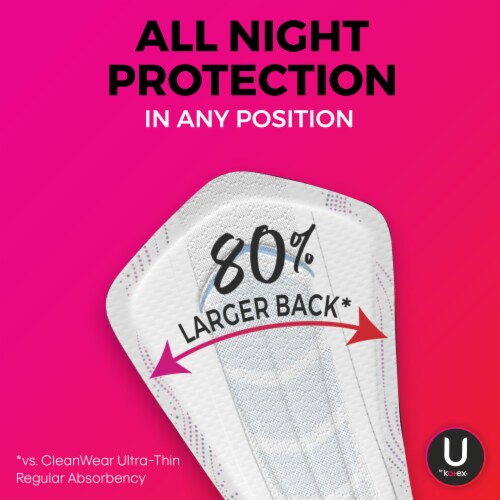 U by Kotex® AllNighter® Ultra Thin Extra Heavy Overnight Pads with Wings Perspective: right