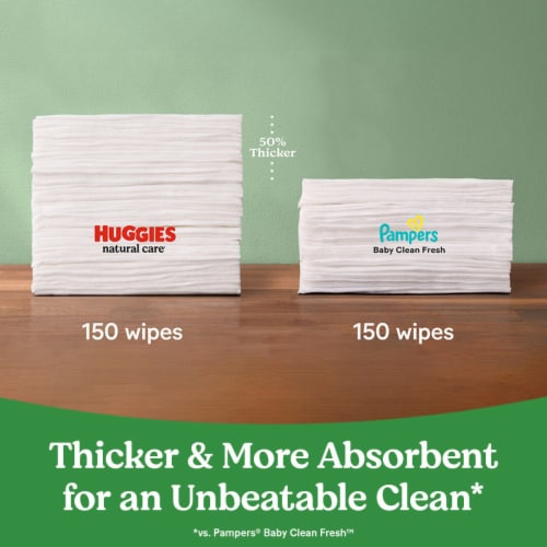 Huggies Natural Care Unscented Sensitive Baby Wipes Perspective: right