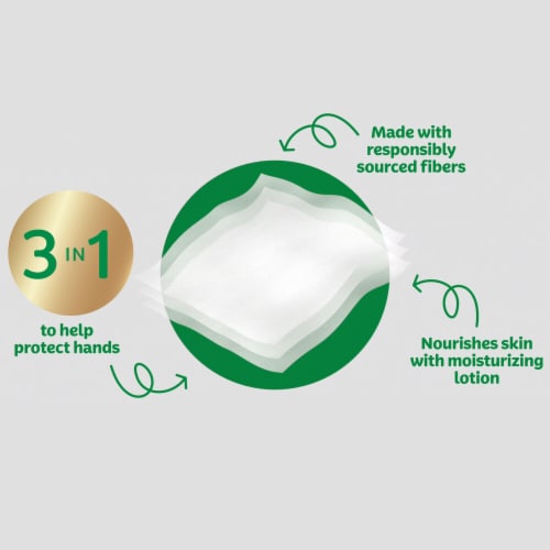 Kleenex Soothing Lotion with Coconut Oil Aloe & Vitamin E Facial Tissues Flat Box Perspective: right