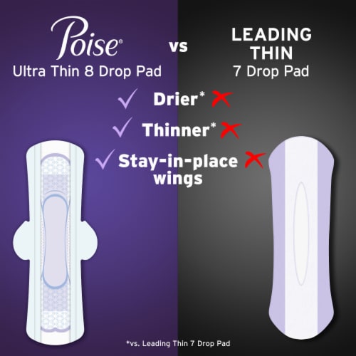 Poise Ultra Thin Incontinence Pads with Wings, 8 Drop Perspective: right